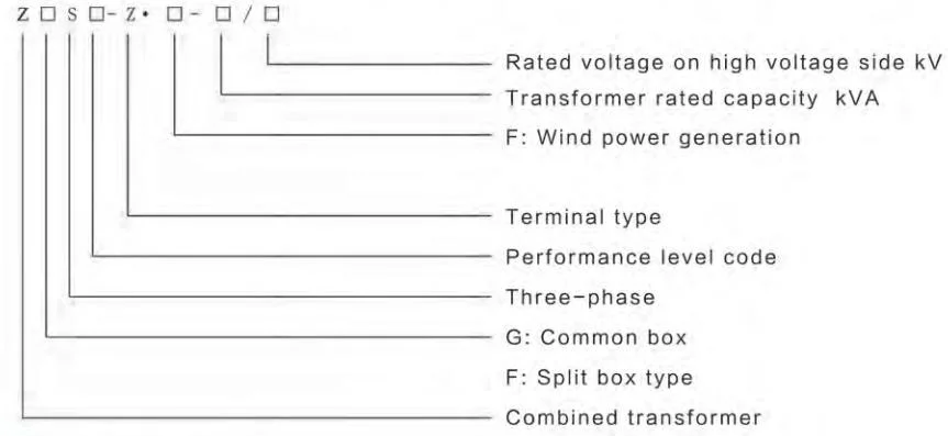 Three-Phase Wind Power Distribution Combined Equipment Device Transformer
